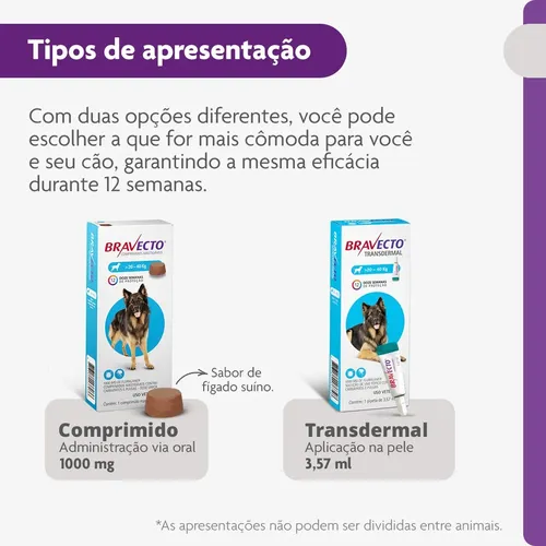 Bravecto Cães 20-40kg 1000mg 1 Comp. Mastigável Msd Azul 9