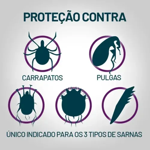 Simparic 10mg C/ 3 Comprimidos para Cães 2,6kg a 5kg Proteção Completa Antipulgas e Carrapatos 3