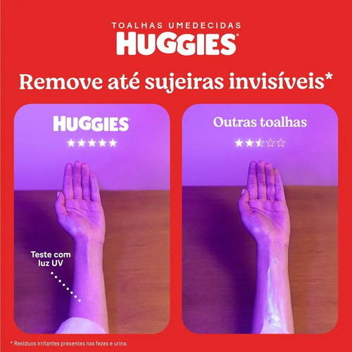 Lenços Umedecidos Huggies Recém Nascido Pack C/4 - 192 Un 4