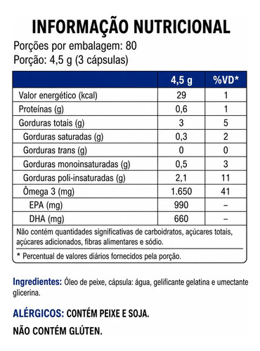 Suplemento Alimentar Omegafor Plus EPA e DHA 240 Cápsulas Vitafor 4