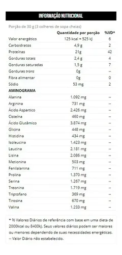 Suplemento Proteína 100% Whey Protein 900g Max Titanium Sabor Chocolate 2
