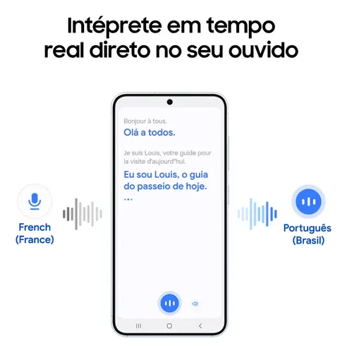 Samsung Galaxy Buds Core, Fone De Ouvido, Sem Fio, Cancelamento De Ruído, Interprete Inteligente Branco — foto 4